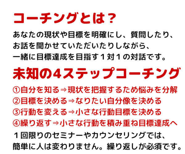 コミュニケーションコーチング4「コーチングとは」